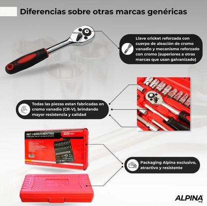 ToolMaster Pro 46 Juego de Llaves de Vaso en Acero de Vanadio