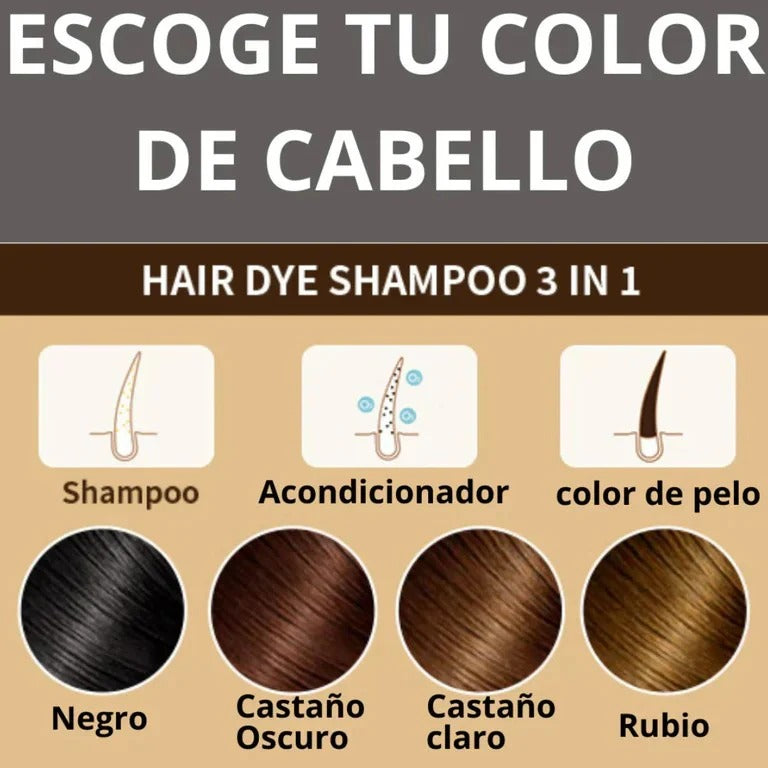 Shampoo Cubre Canas + Tratamiento🎁