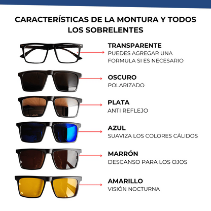 COMBO GAFAS MAGNETICAS + LIQUIDO